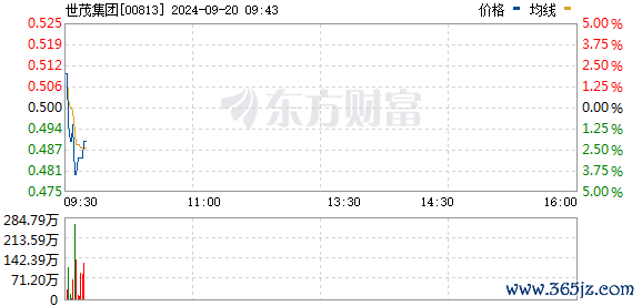 R图 00813_0