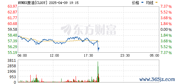 R图 CL00Y_0